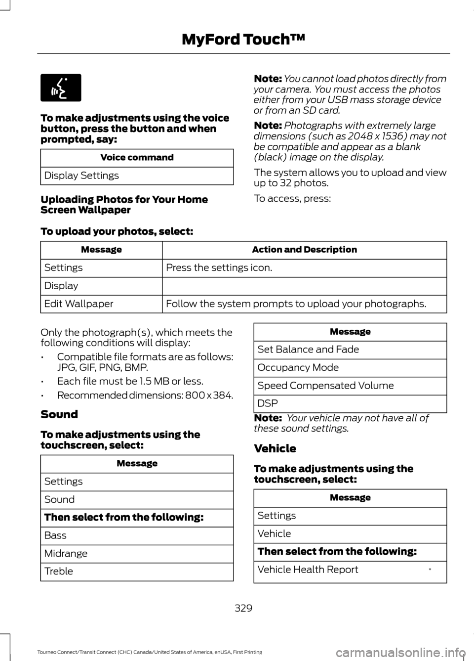 FORD TRANSIT CONNECT 2016 2.G Owners Manual To make adjustments using the voice
button, press the button and when
prompted, say:
Voice command
Display Settings
Uploading Photos for Your Home
Screen Wallpaper Note:
You cannot load photos directl FORD TRANSIT CONNECT 2016 2.G Owners Manual To make adjustments using the voice
button, press the button and when
prompted, say:
Voice command
Display Settings
Uploading Photos for Your Home
Screen Wallpaper Note:
You cannot load photos directl