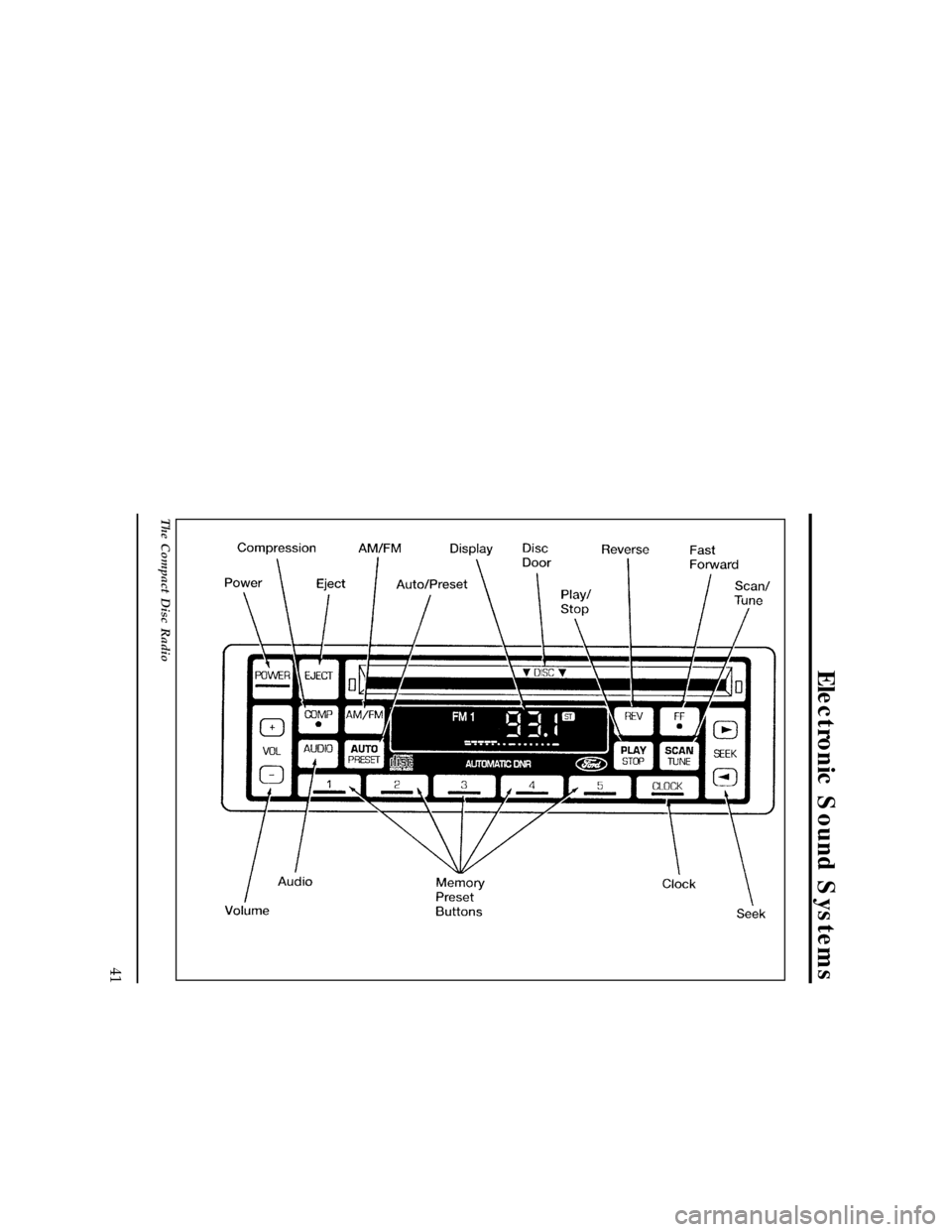 FORD WINDSTAR 1997 1.G Owners Manual 41
Electronic Sound Systems
[AS01100(ALL)04/95]
33-1/2 pica
art:0060674-B
The Compact Disc Radio
File:04wnass.ex
Update:Mon Jul  8 14:13:42 1996 