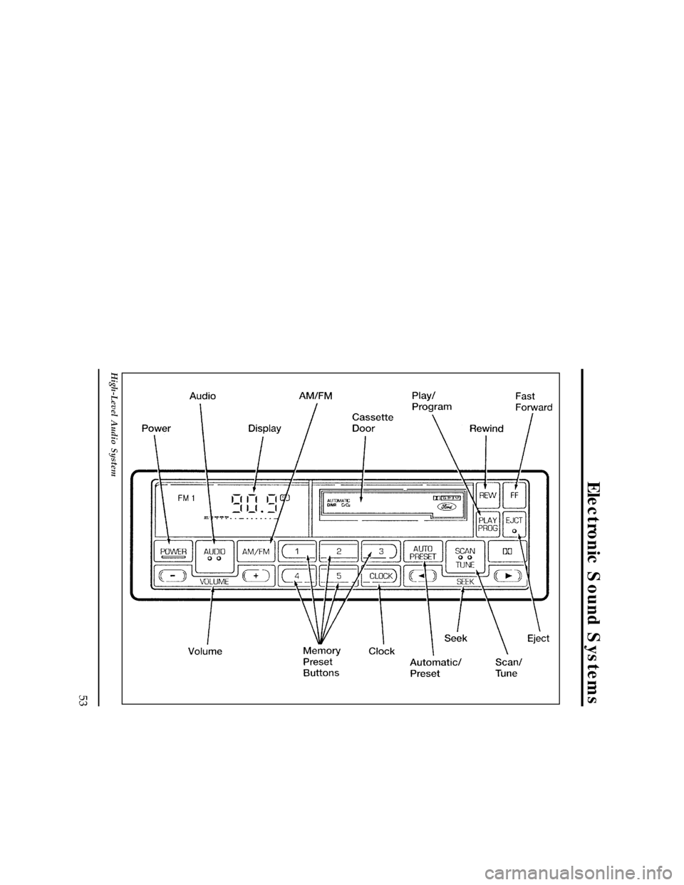FORD WINDSTAR 1997 1.G Owners Manual Electronic Sound Systems
53
[AS09925(ALL)04/95]
33-1/2 pica
art:0060675-B
High-Level Audio System
File:04wnass.ex
Update:Mon Jul  8 14:13:42 1996 
