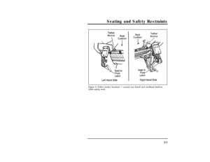 Page 203