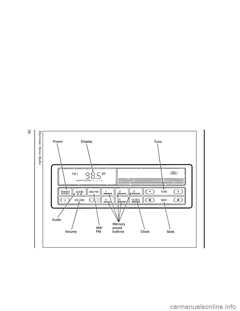 FORD WINDSTAR 1998 1.G Owners Manual 58
[AS21200(ALL)09/94]
33-1/2 pica
art:0060677-A
Electronic Stereo Radio
File:04wnass.ex
Update:Fri Sep 27 13:16:38 1996 