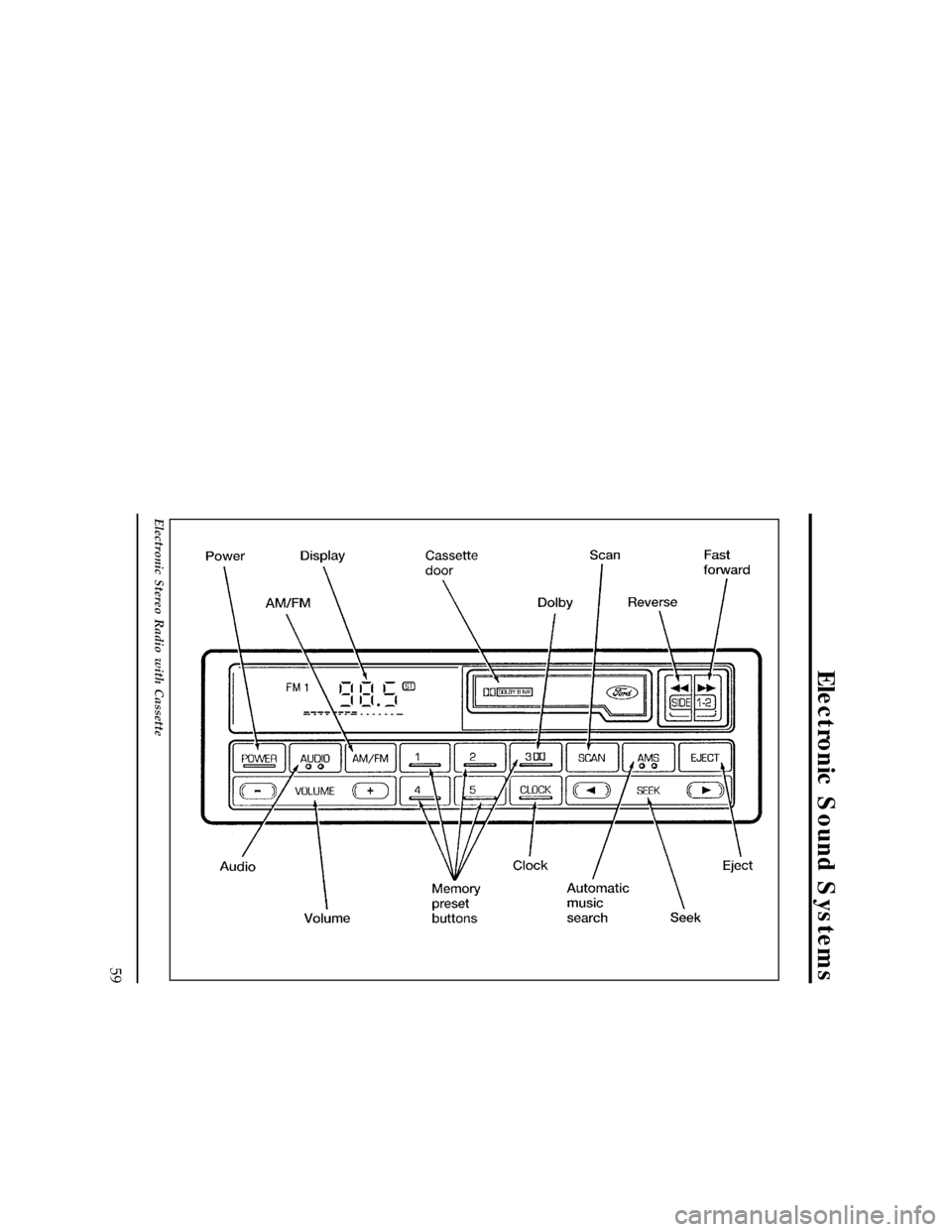 FORD WINDSTAR 1998 1.G Owners Manual Electronic Sound Systems
59
[AS21250(ALL)09/94]
33-1/2 pica
art:0060678-A
Electronic Stereo Radio with Cassette
File:04wnass.ex
Update:Fri Sep 27 13:16:38 1996 
