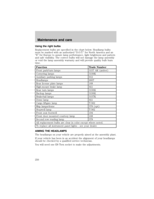 Page 250
