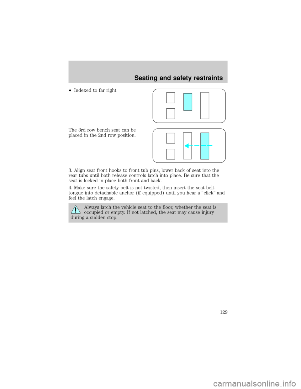 FORD WINDSTAR 2001 2.G Owners Manual ²Indexed to far right
The 3rd row bench seat can be
placed in the 2nd row position.
3. Align seat front hooks to front tub pins, lower back of seat into the
rear tubs until both release controls latc