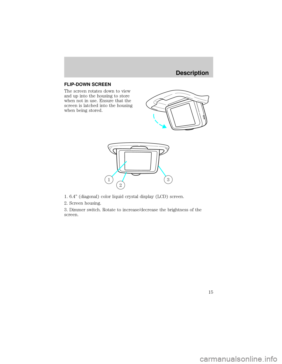 FORD WINDSTAR 2001 2.G Rear Seat Entertainment System Manual FLIP-DOWN SCREEN
The screen rotates down to view
and up into the housing to store
when not in use. Ensure that the
screen is latched into the housing
when being stored.
1. 6.4º (diagonal) color liqui