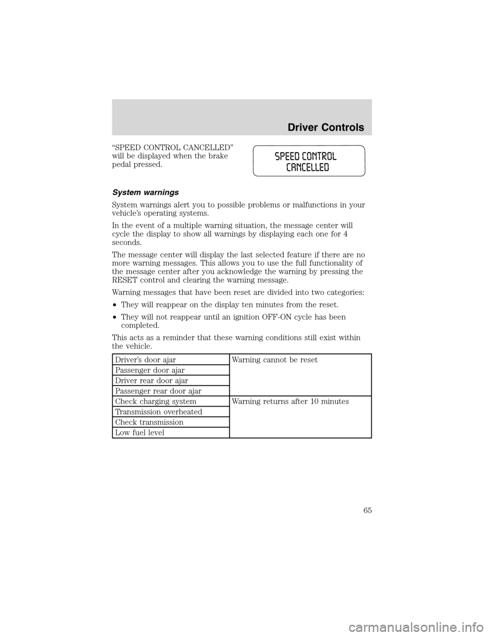 FORD WINDSTAR 2003 2.G Owners Manual “SPEED CONTROL CANCELLED”
will be displayed when the brake
pedal pressed.
System warnings
System warnings alert you to possible problems or malfunctions in your
vehicle’s operating systems.
In t FORD WINDSTAR 2003 2.G Owners Manual “SPEED CONTROL CANCELLED”
will be displayed when the brake
pedal pressed.
System warnings
System warnings alert you to possible problems or malfunctions in your
vehicle’s operating systems.
In t