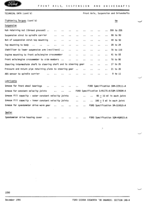 Page 224