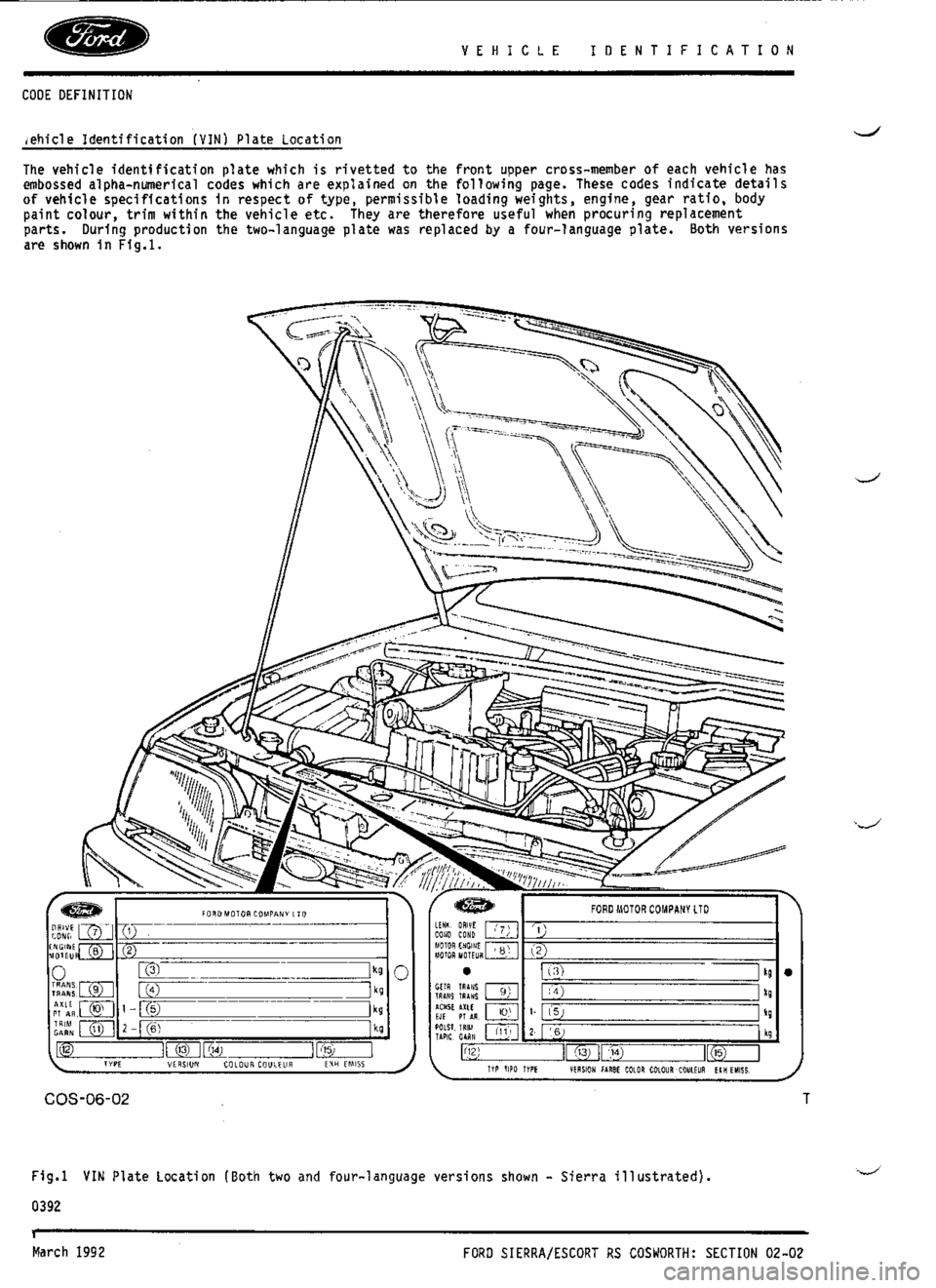 FORD SIERRA RS COSWORTH 1987 1.G Workshop Manual 