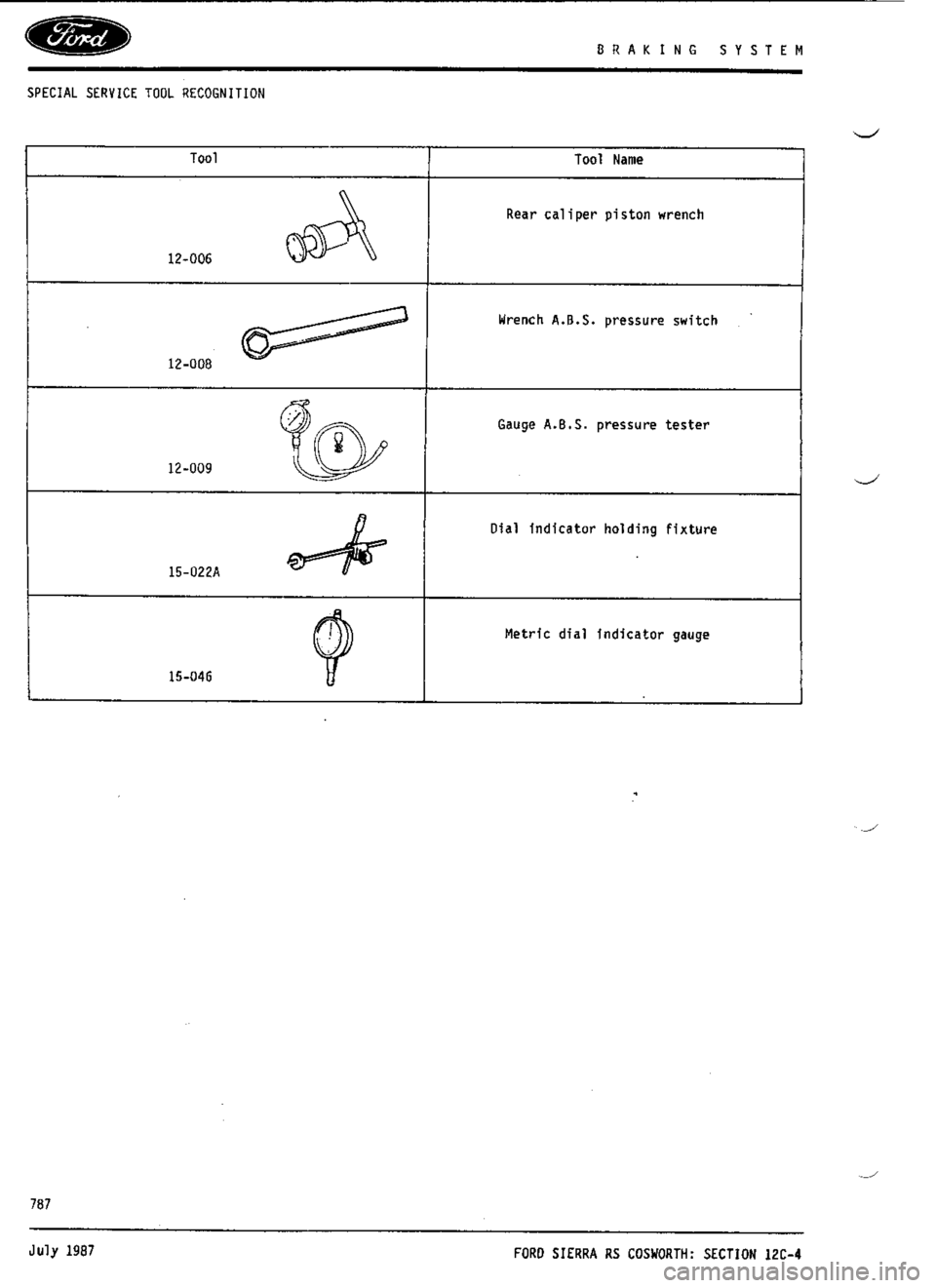 FORD SIERRA RS COSWORTH 1987 1.G Workshop Manual 