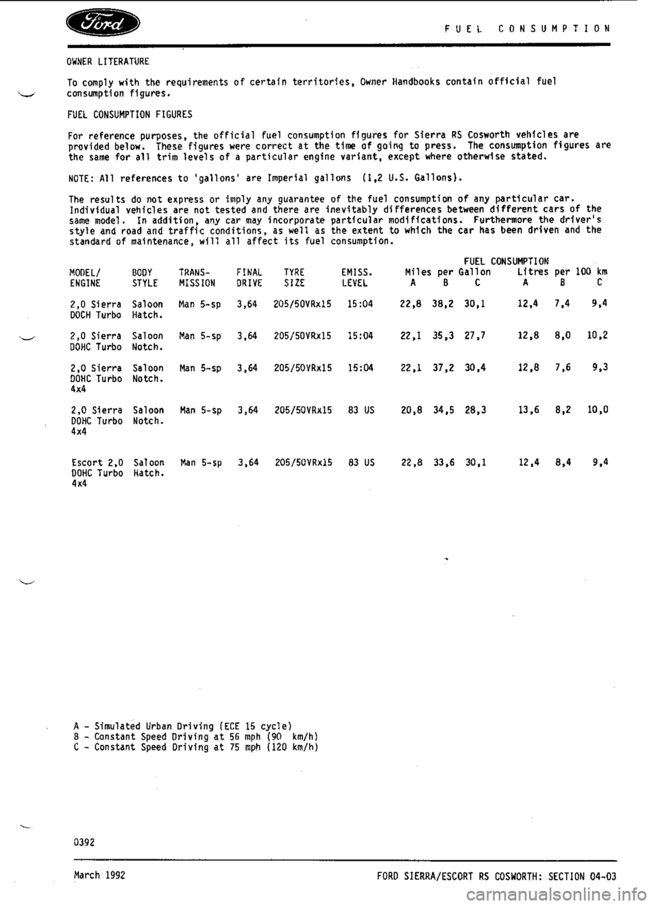 FORD SIERRA RS COSWORTH 1987 1.G Workshop Manual 