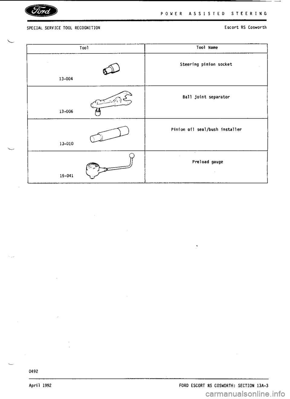 FORD SIERRA RS COSWORTH 1987 1.G Workshop Manual 