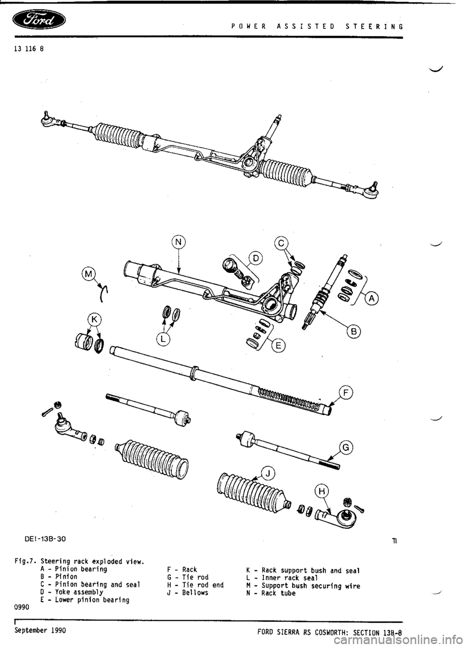 FORD SIERRA RS COSWORTH 1987 1.G Workshop Manual 