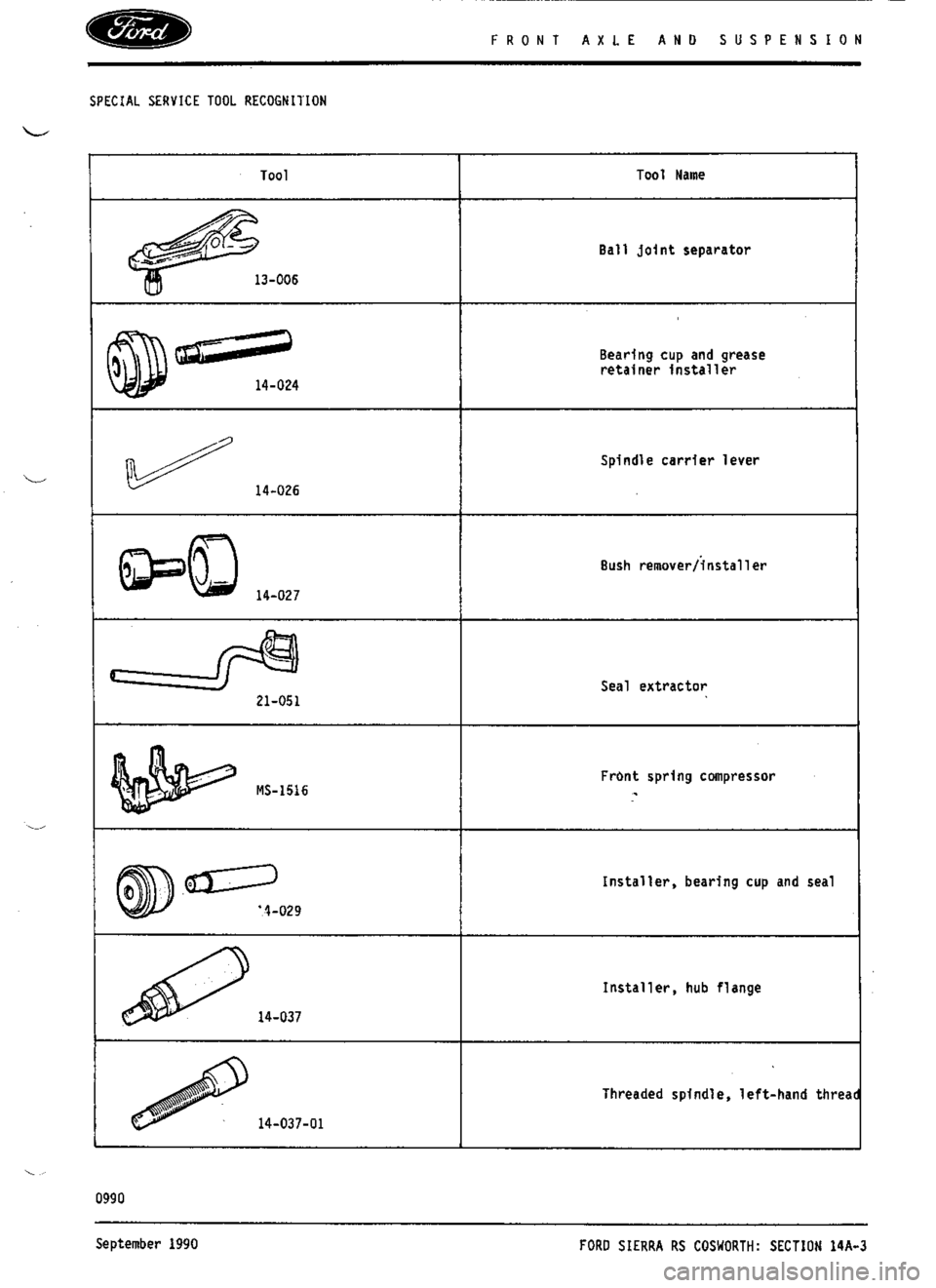 FORD ESCORT RS COSWORTH 1994 1.G Workshop Manual 