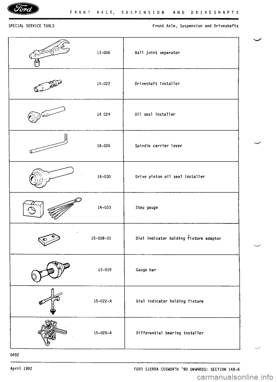 FORD SIERRA RS COSWORTH 1987 1.G Workshop Manual 
