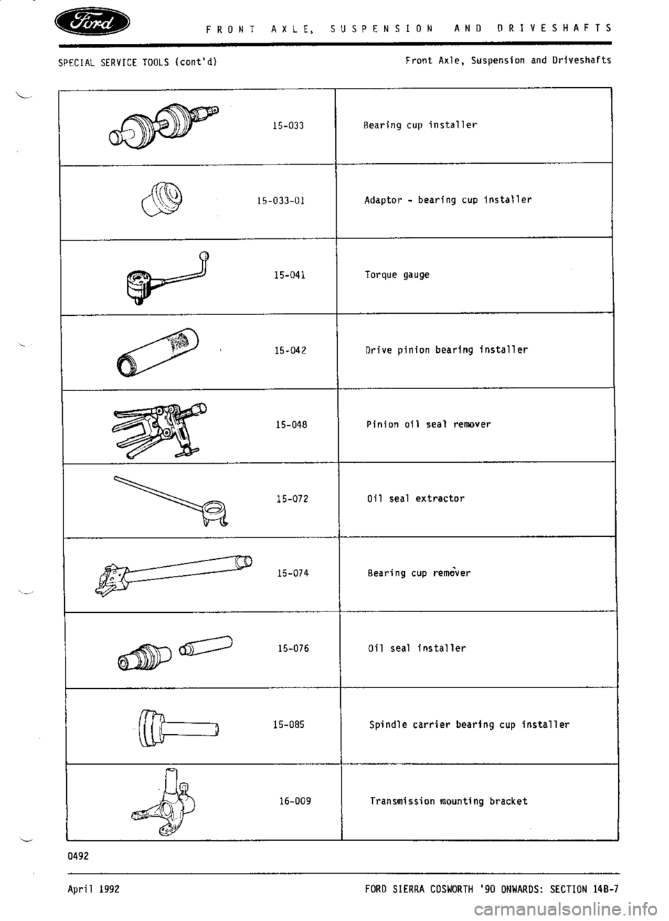 FORD SIERRA RS COSWORTH 1987 1.G Workshop Manual 