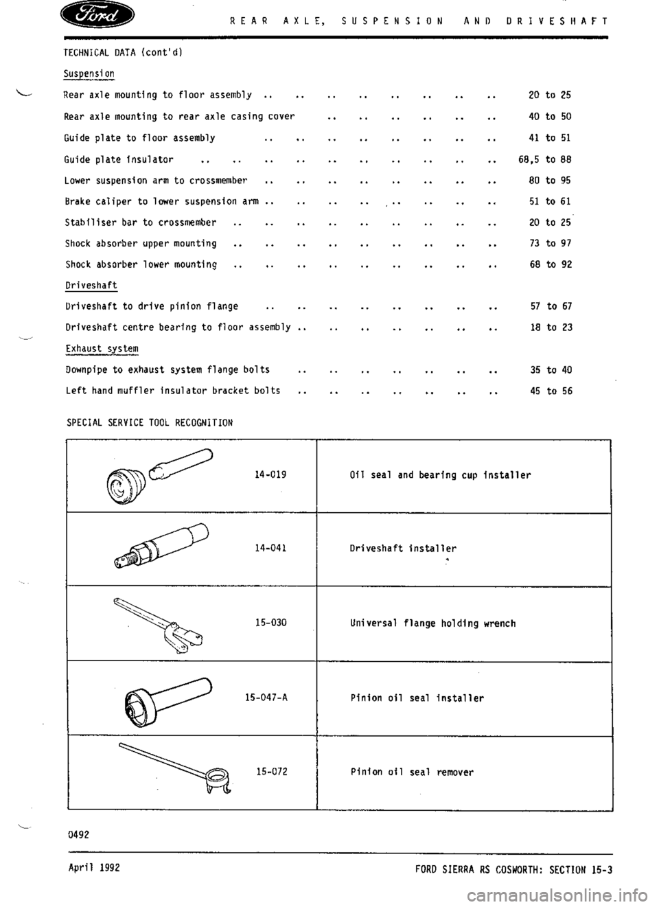 FORD ESCORT RS COSWORTH 1994 1.G Workshop Manual 