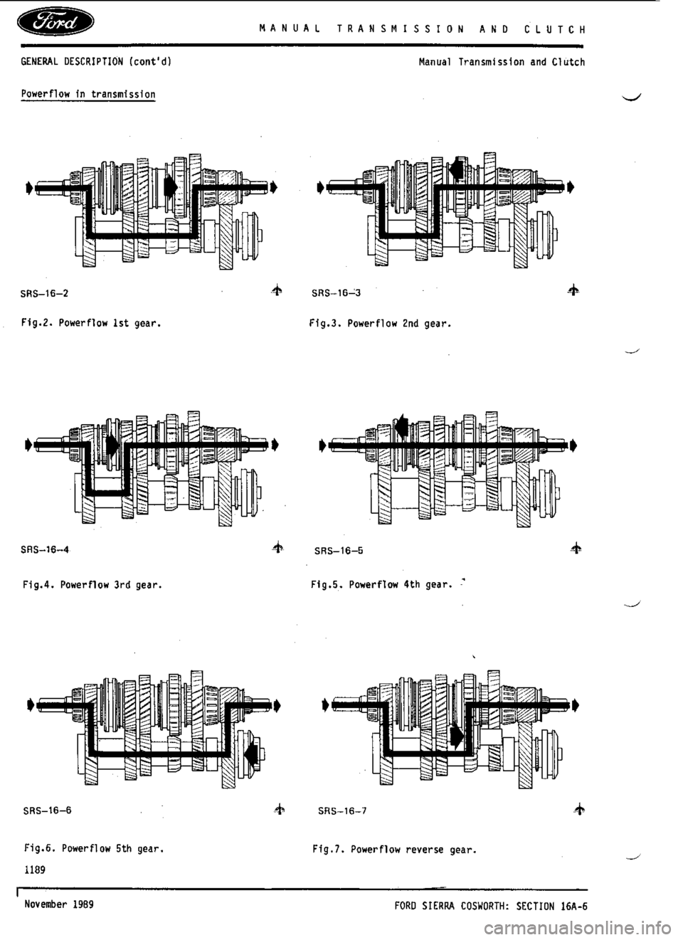 FORD ESCORT RS COSWORTH 1996 1.G Workshop Manual 