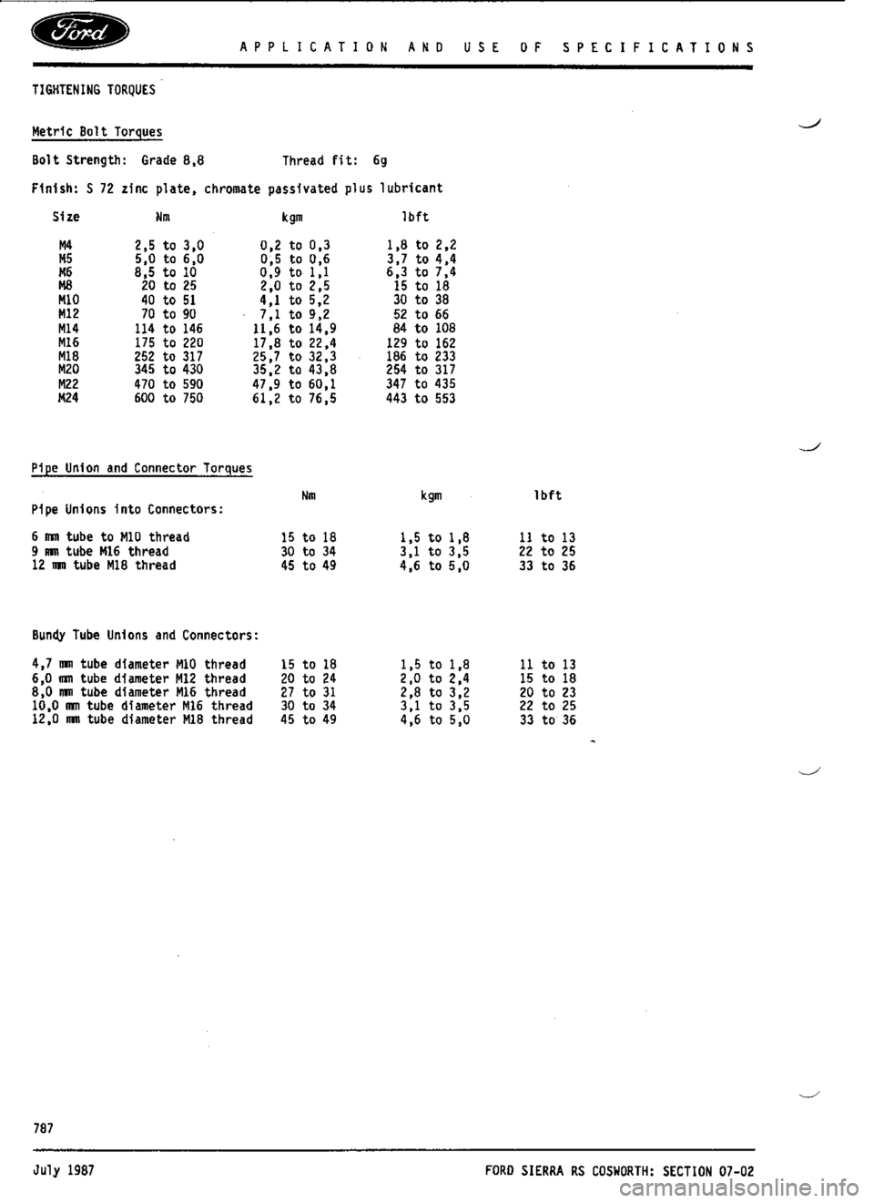 FORD ESCORT RS COSWORTH 1994 1.G Workshop Manual 