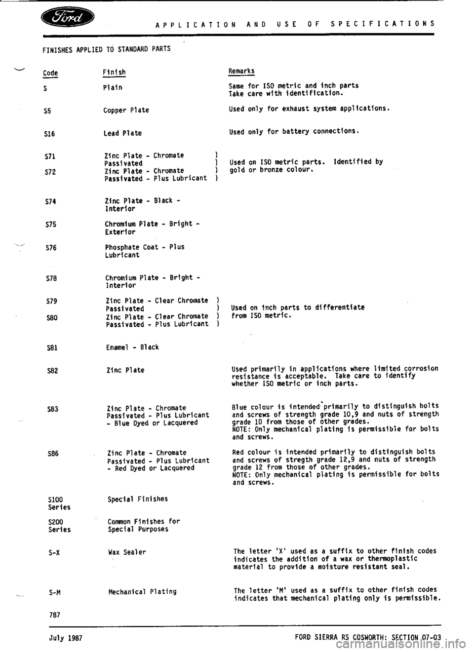 FORD ESCORT RS COSWORTH 1994 1.G Workshop Manual 