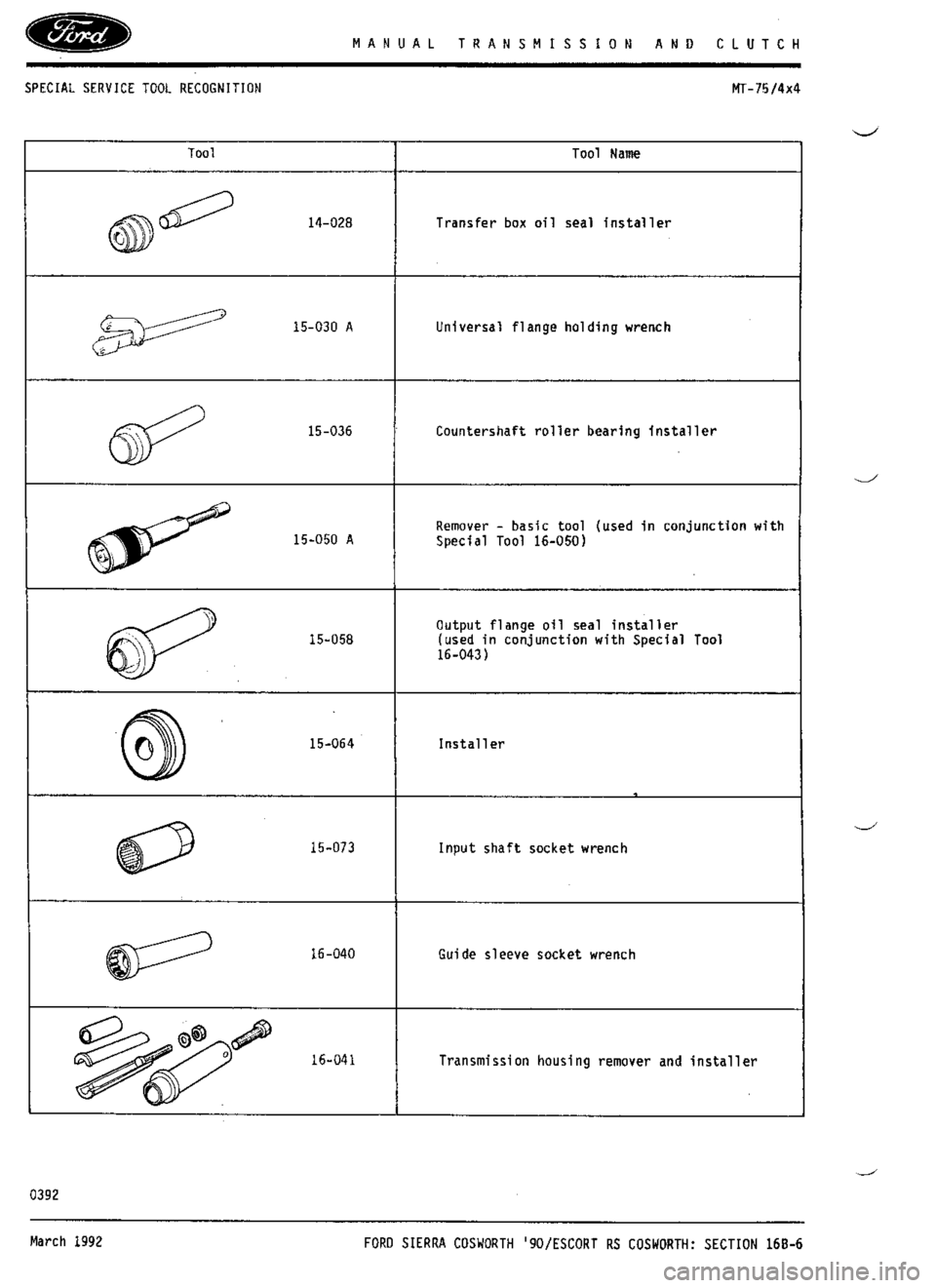 FORD SIERRA RS COSWORTH 1987 1.G Workshop Manual 