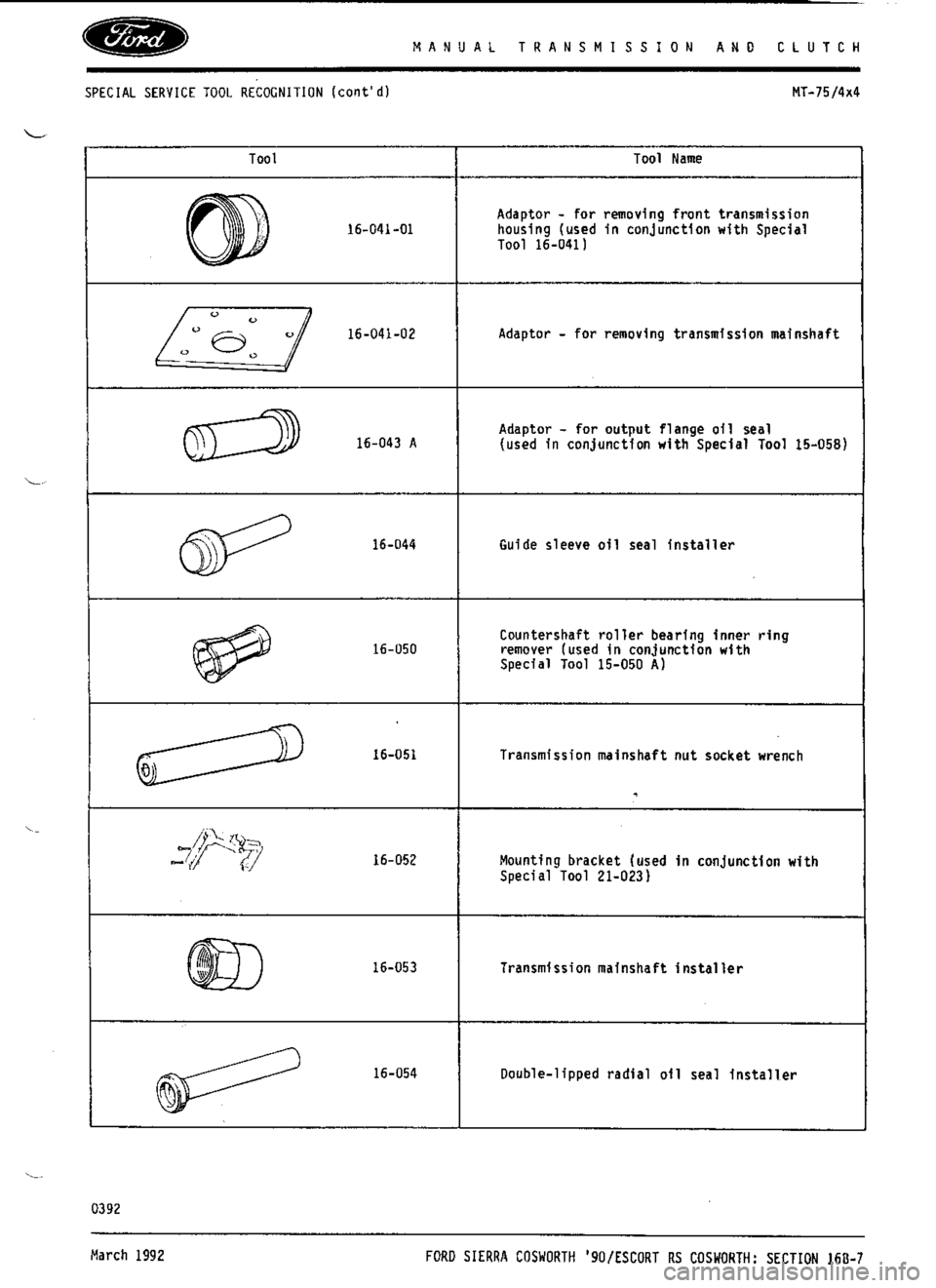 FORD ESCORT RS COSWORTH 1994 1.G Workshop Manual 