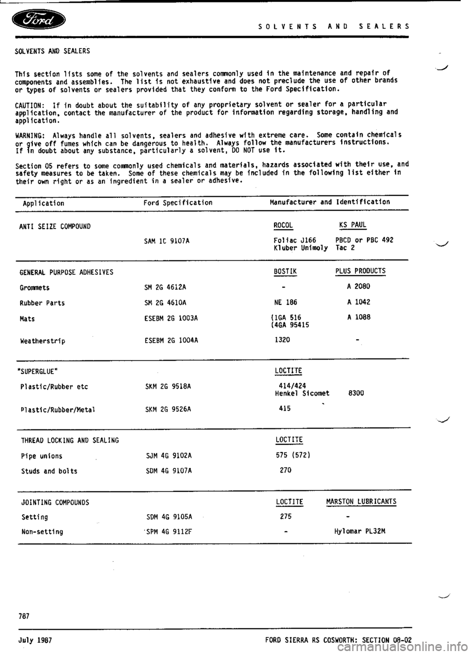 FORD ESCORT RS COSWORTH 1994 1.G Workshop Manual 