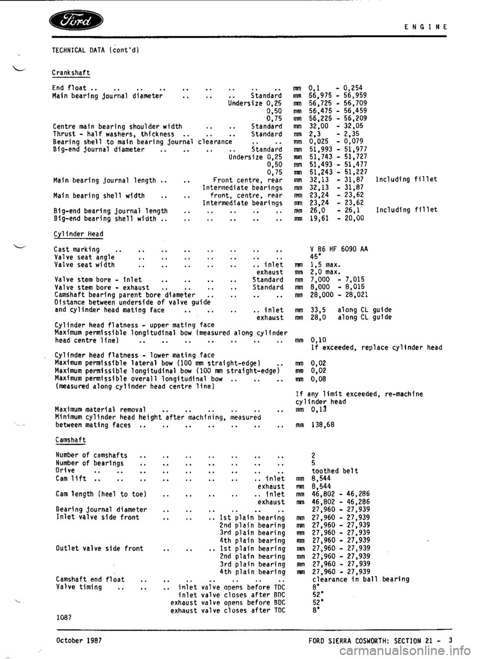 FORD SIERRA RS COSWORTH 1990 1.G Workshop Manual 