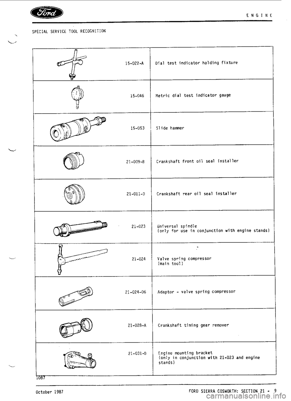 FORD SIERRA RS COSWORTH 1991 1.G Workshop Manual 