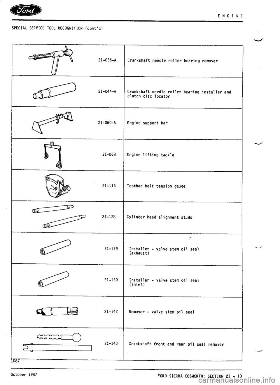 FORD SIERRA RS COSWORTH 1991 1.G Workshop Manual 