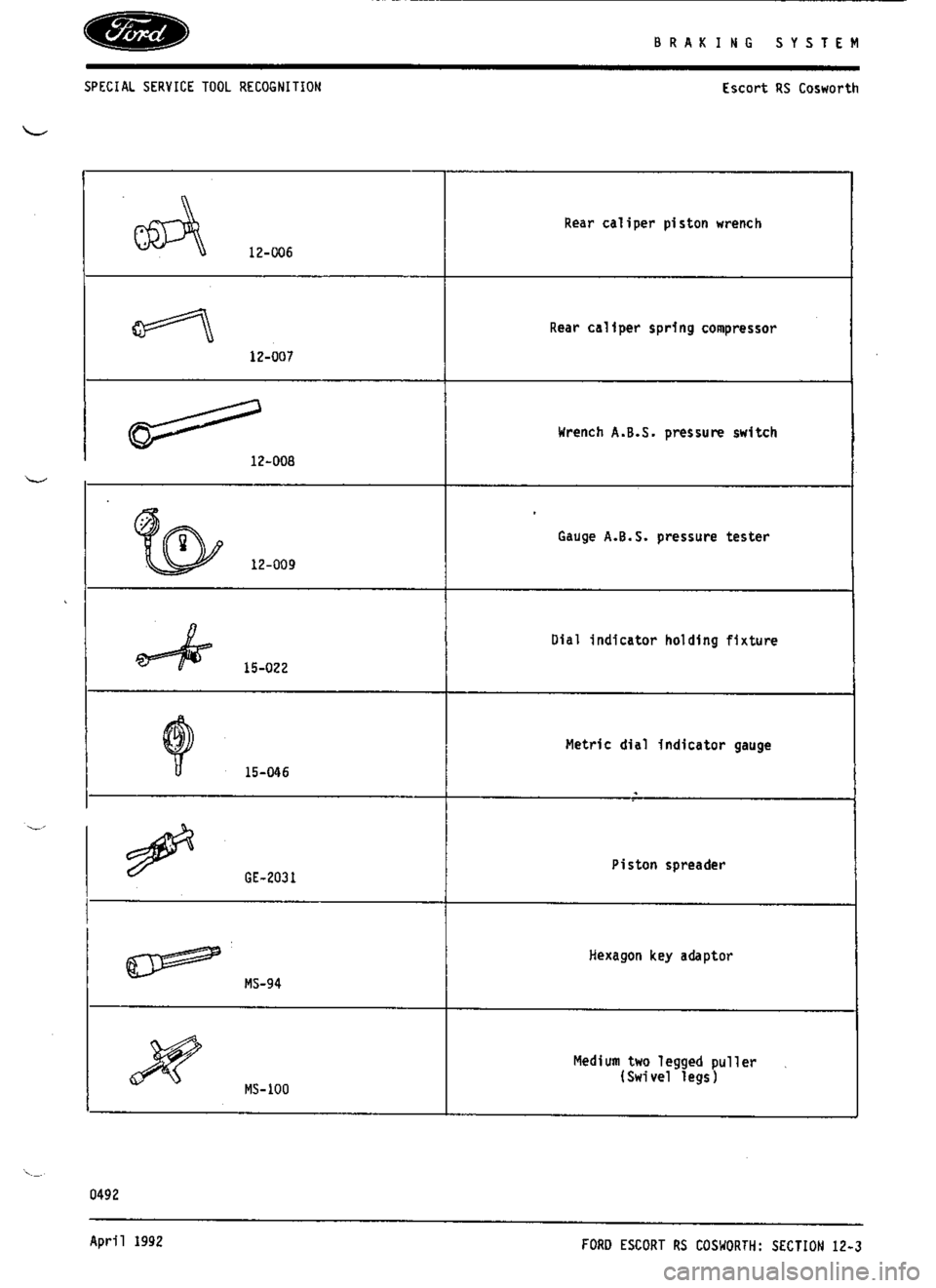 FORD ESCORT RS COSWORTH 1994 1.G Workshop Manual 