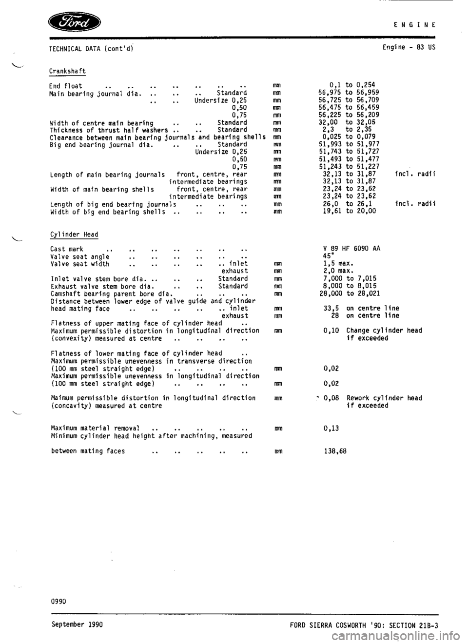 FORD ESCORT RS COSWORTH 1994 1.G Workshop Manual 
