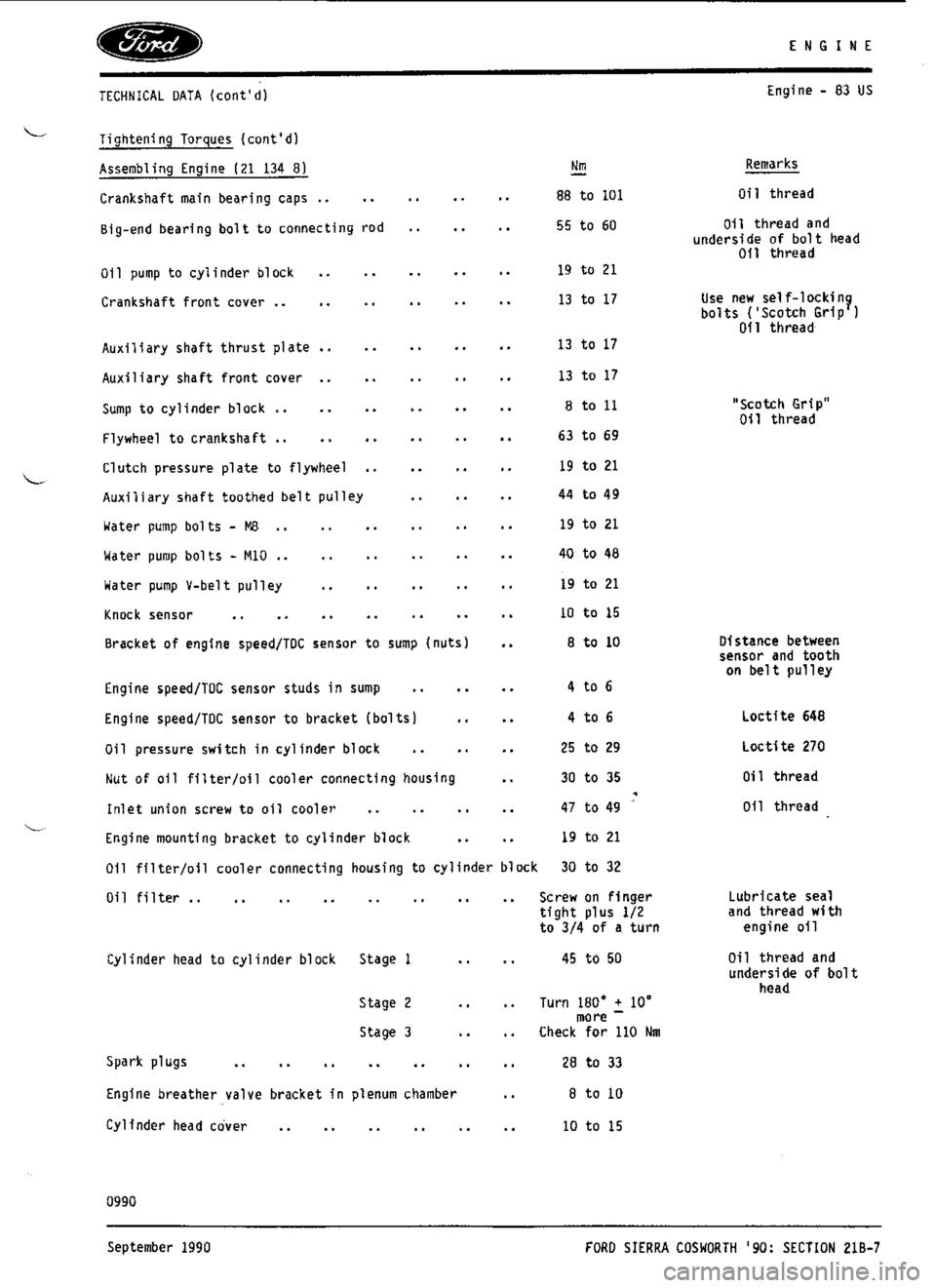 FORD SIERRA RS COSWORTH 1990 1.G Workshop Manual 