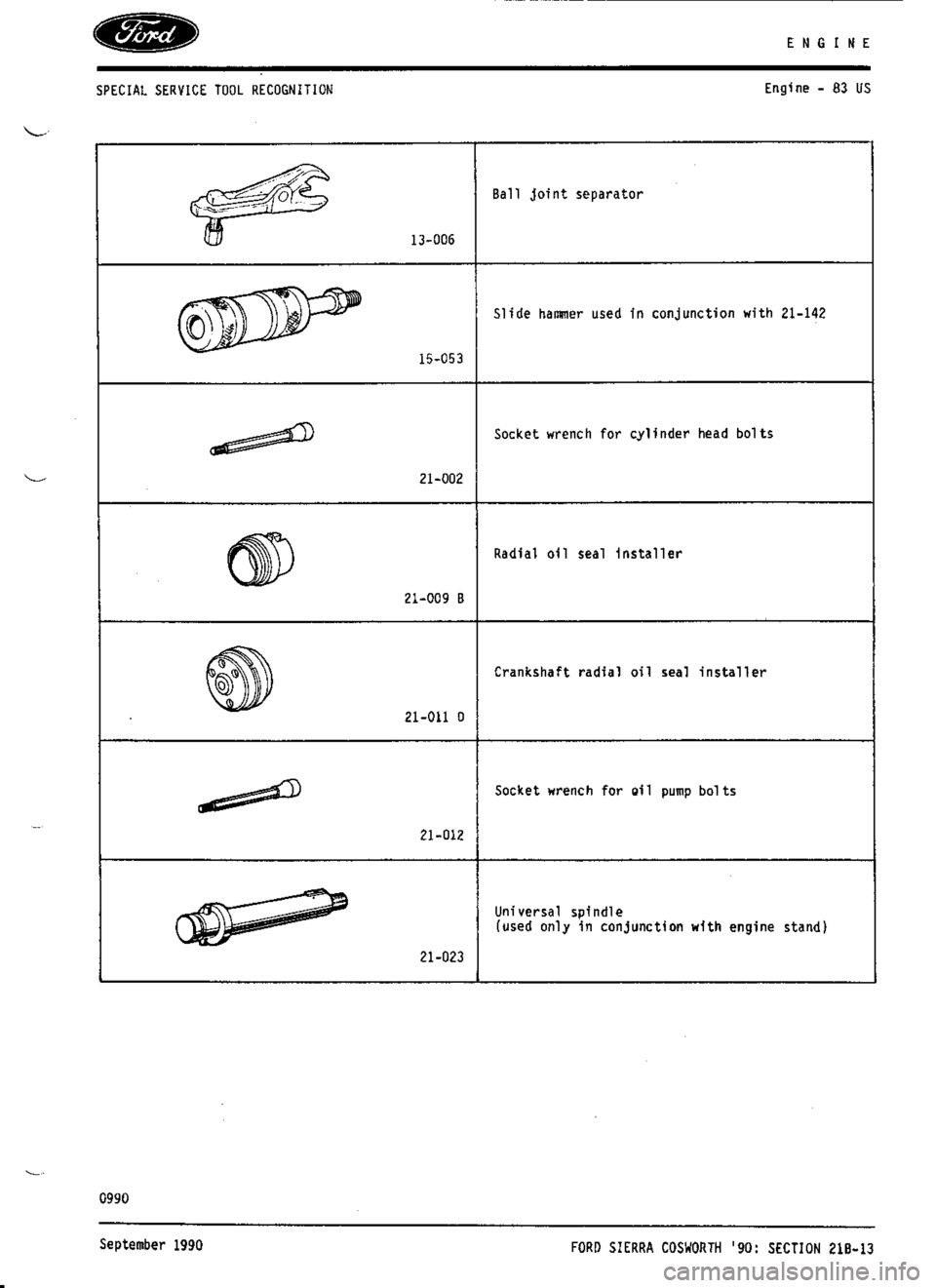 FORD ESCORT RS COSWORTH 1994 1.G Workshop Manual 