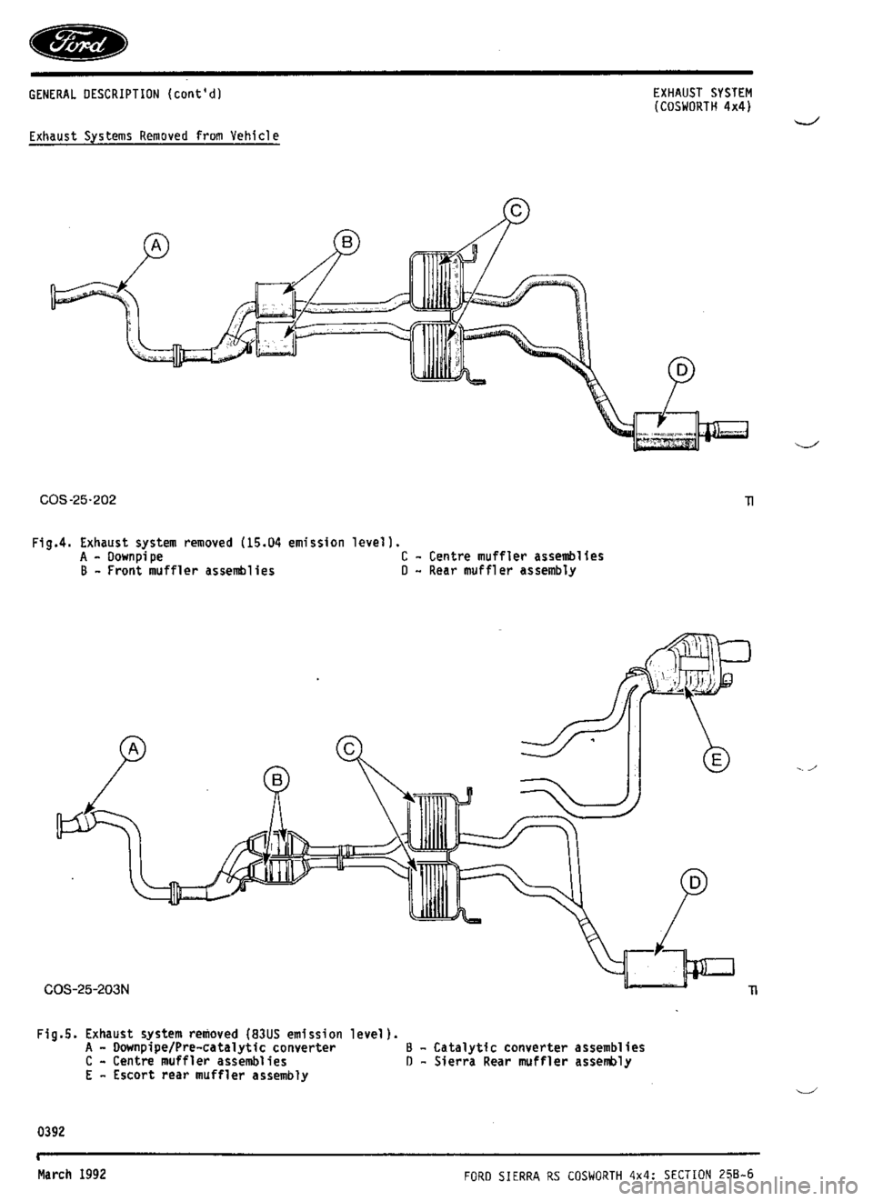 FORD SIERRA RS COSWORTH 1987 1.G Workshop Manual 