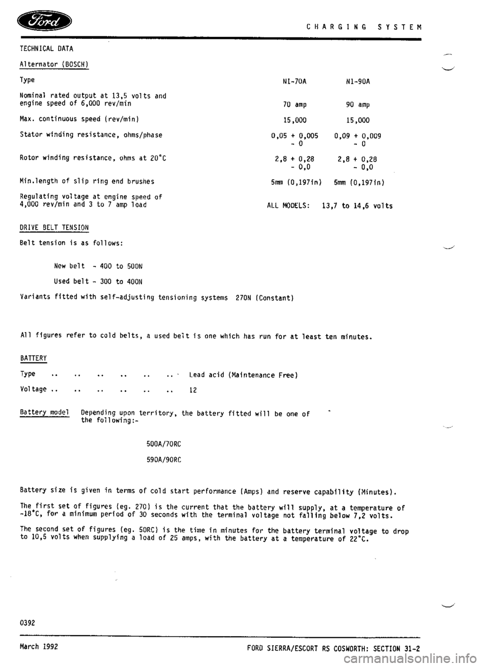 FORD SIERRA RS COSWORTH 1990 1.G Workshop Manual 