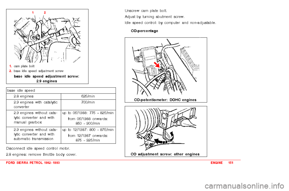 FORD SIERRA 1988 2.G 2.0 2.8 2.9 Engines Workshop Manual 