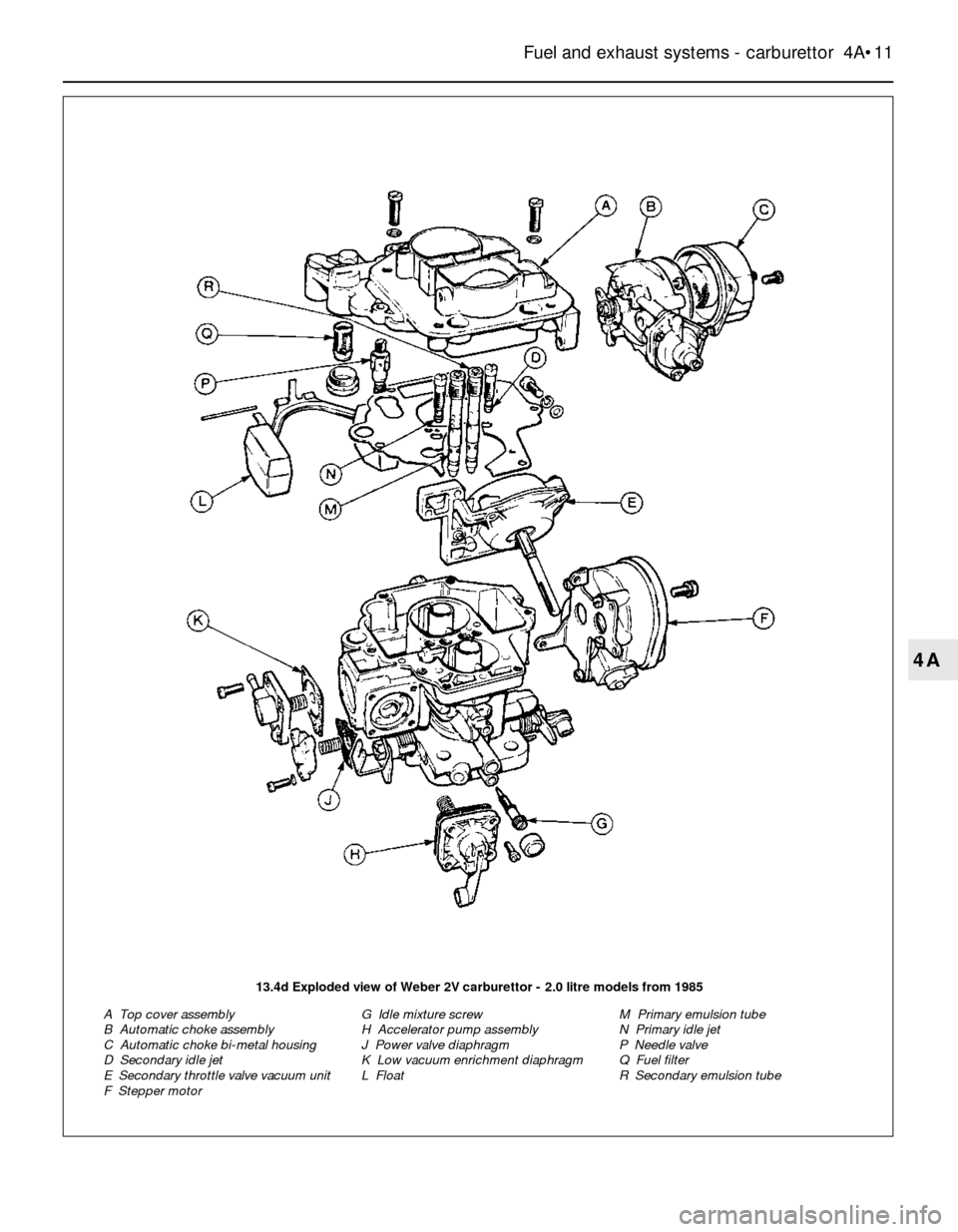 FORD SIERRA 1992 2.G Fuel And Exhaust Systems Carburettor Workshop Manual Fuel and exhaust systems - carburettor  4A•11
4A
13.4d Exploded view of Weber 2V carburettor - 2.0 litre models from 1985
A  Top cover assembly
B  Automatic choke assembly
C  Automatic choke bi-meta