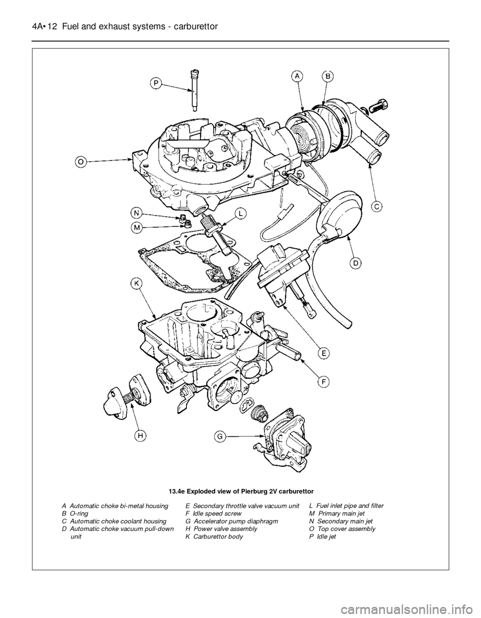 FORD SIERRA 1992 2.G Fuel And Exhaust Systems Carburettor Workshop Manual 4A•12Fuel and exhaust systems - carburettor
13.4e Exploded view of Pierburg 2V carburettor
A  Automatic choke bi-metal housing
B  O-ring
C  Automatic choke coolant housing
D  Automatic choke vacuum 