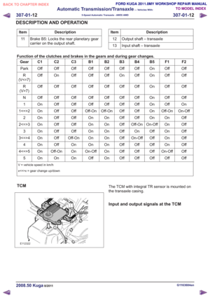 Page 1833
