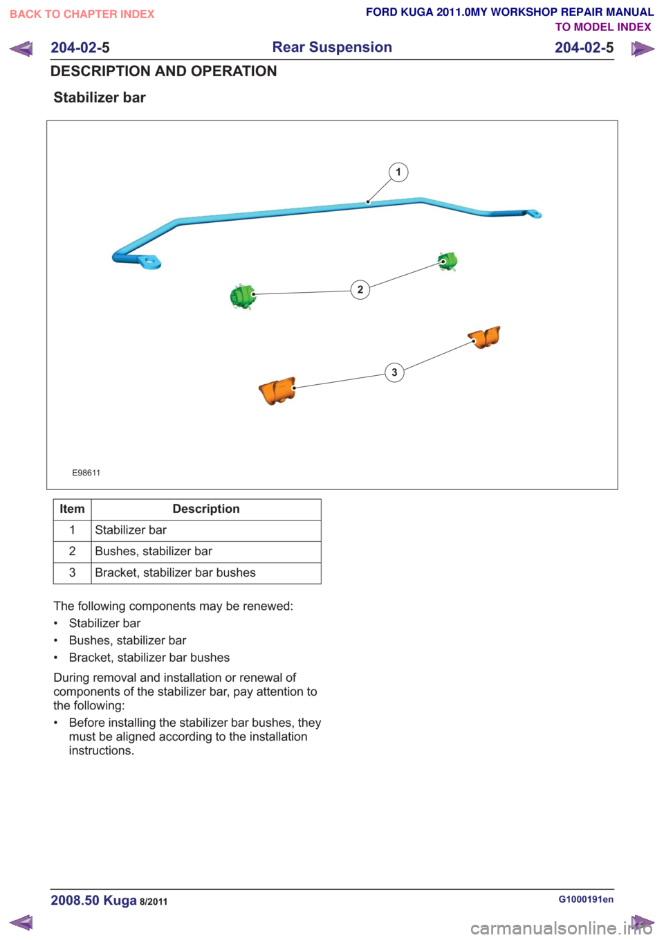 FORD KUGA 2011 1.G Workshop Manual Stabilizer bar
E98611
1
2
3
Description
Item
Stabilizer bar
1
Bushes, stabilizer bar
2
Bracket, stabilizer bar bushes
3
The following components may be renewed:
• Stabilizer bar
• Bushes, stabiliz