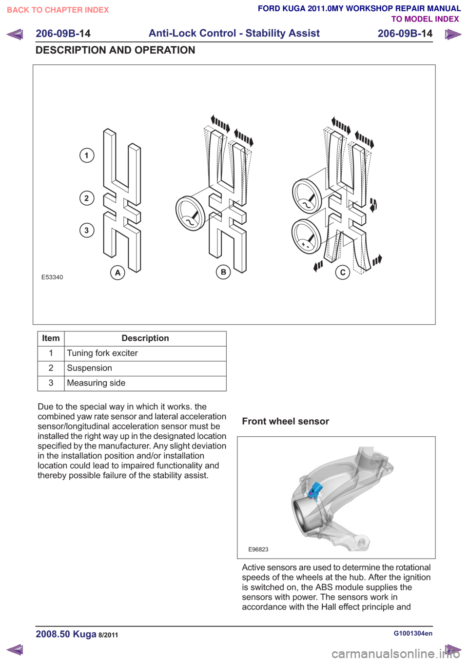 FORD KUGA 2011 1.G Workshop Manual E53340
1
2
3
Description
Item
Tuning fork exciter
1
Suspension
2
Measuring side
3
Due to the special way in which it works. the
combined yaw rate sensor and lateral acceleration
sensor/longitudinal ac