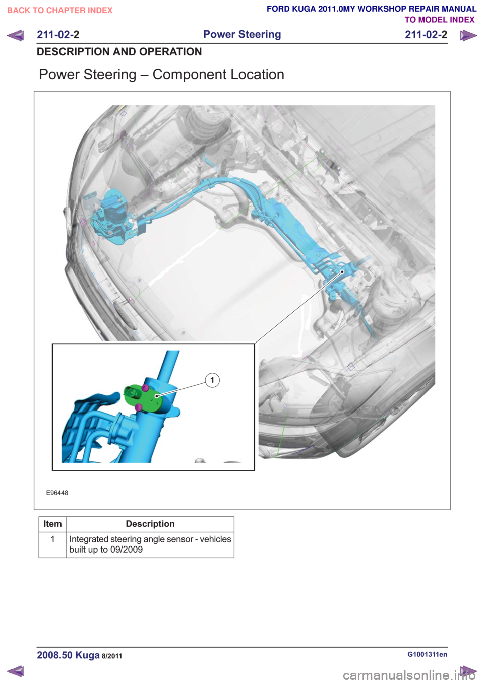 FORD KUGA 2011 1.G Workshop Manual Power Steering – Component Location
E96448
1
Description
Item
Integrated steering angle sensor - vehicles
built up to 09/2009
1
G1001311en2008.50 Kuga8/2011
211-02-
2
Power Steering
211-02- 2
DESCRI