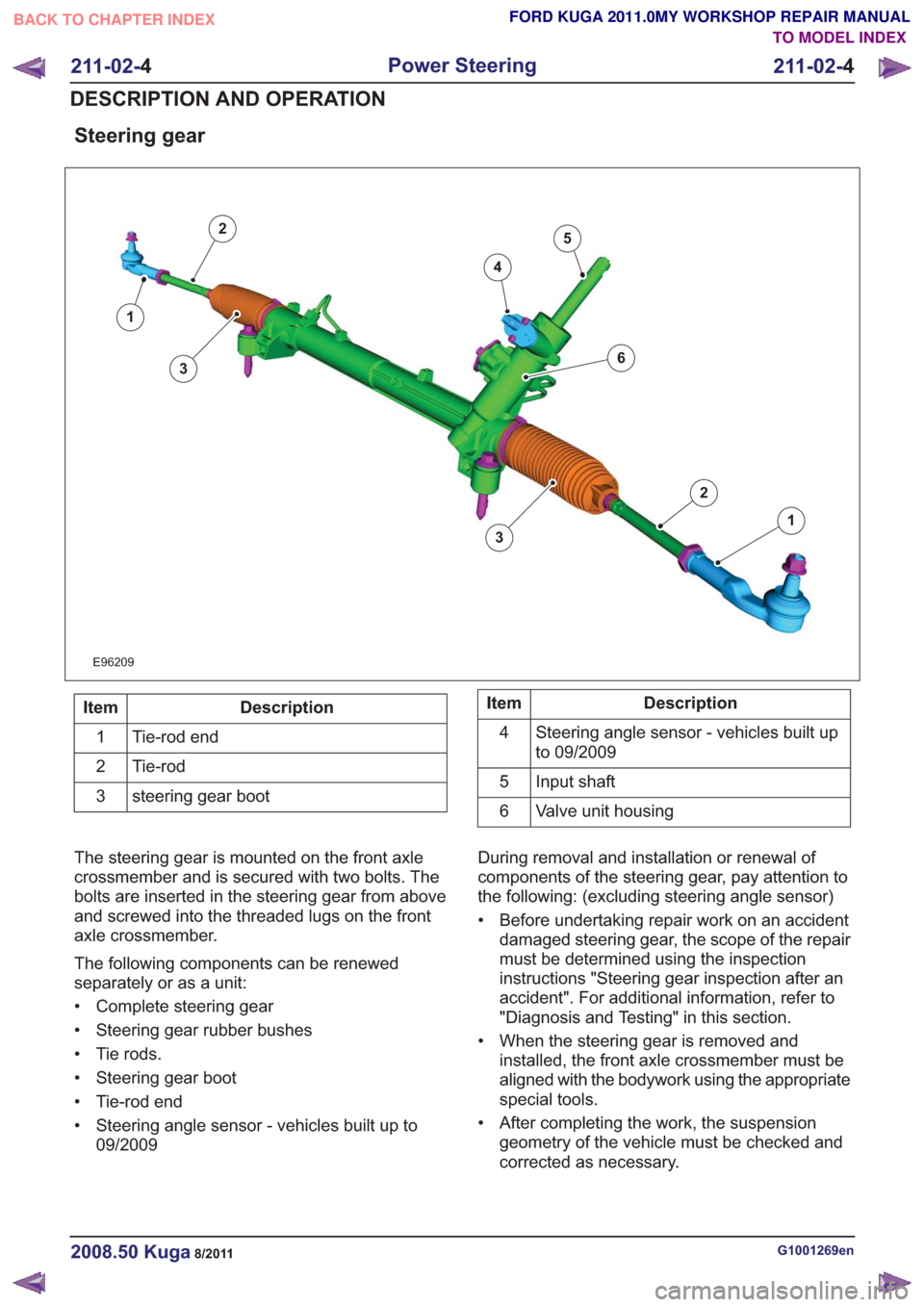 FORD KUGA 2011 1.G Workshop Manual Steering gear
E96209
1
2
3
4
5
1
2
63
Description
Item
Tie-rod end
1
Tie-rod
2
steering gear boot
3Description
Item
Steering angle sensor - vehicles built up
to 09/2009
4
Input shaft
5
Valve unit hous FORD KUGA 2011 1.G Workshop Manual Steering gear
E96209
1
2
3
4
5
1
2
63
Description
Item
Tie-rod end
1
Tie-rod
2
steering gear boot
3Description
Item
Steering angle sensor - vehicles built up
to 09/2009
4
Input shaft
5
Valve unit hous