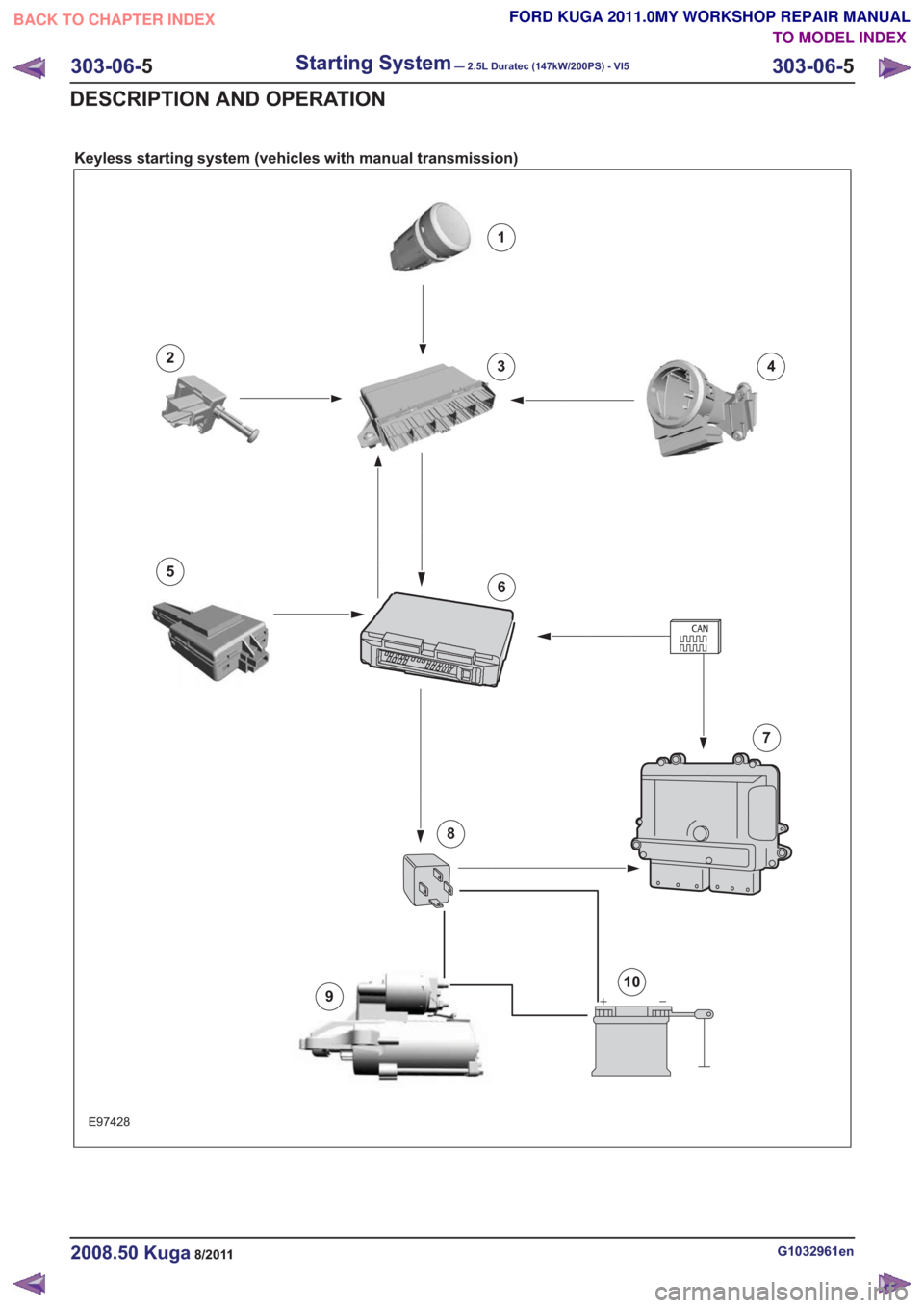 FORD KUGA 2011 1.G Workshop Manual Keyless starting system (vehicles with manual transmission)
E97428
1
324
5
6
7
8
910
G1032961en2008.50 Kuga8/2011
303-06-5
Starting System— 2.5L Duratec (147kW/200PS) - VI5303-06-
5
DESCRIPTION AND 