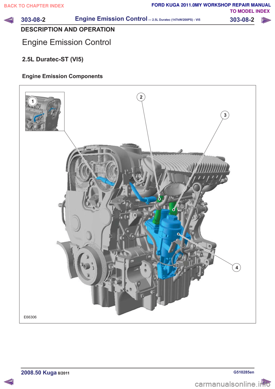 FORD KUGA 2011 1.G Workshop Manual Engine Emission Control
2.5L Duratec-ST (VI5)
Engine Emission Components
23
4
1
E66306
G510285en2008.50 Kuga8/2011
303-08-
2
Engine Emission Control— 2.5L Duratec (147kW/200PS) - VI5303-08-
2
DESCRI