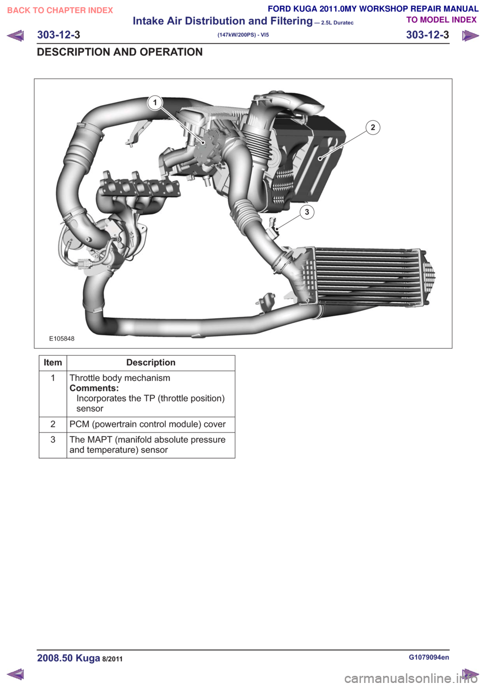 FORD KUGA 2011 1.G Workshop Manual E105848
1
2
3
Description
Item
Throttle body mechanism
Comments:Incorporates the TP (throttle position)
sensor
1
PCM (powertrain control module) cover
2
The MAPT (manifold absolute pressure
and temper