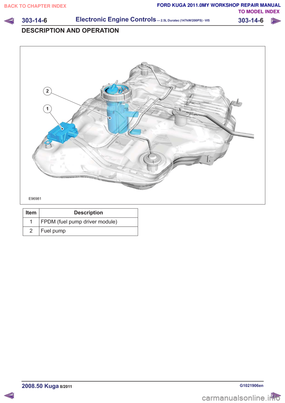 FORD KUGA 2011 1.G Workshop Manual E96981
1
2
Description
Item
FPDM (fuel pump driver module)
1
Fuel pump
2
G1021906en2008.50 Kuga8/2011
303-14- 6
Electronic Engine Controls— 2.5L Duratec (147kW/200PS) - VI5303-14-
6
DESCRIPTION AND 