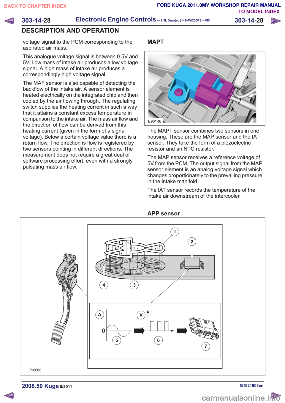 FORD KUGA 2011 1.G Workshop Manual voltage signal to the PCM corresponding to the
aspirated air mass.
This analogue voltage signal is between 0.5V and
5V. Low mass of intake air produces a low voltage
signal. A high mass of intake air 