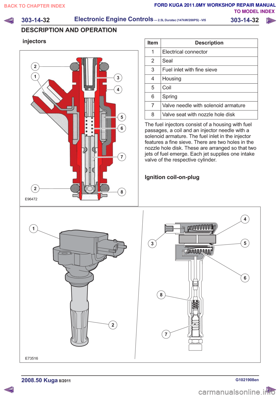 FORD KUGA 2011 1.G Workshop Manual injectors
E96472
2
3
4
5
6
7
8
1
2
Description
Item
Electrical connector
1
Seal
2
Fuel inlet with fine sieve
3
Housing
4
Coil
5
Spring
6
Valve needle with solenoid armature
7
Valve seat with nozzle ho