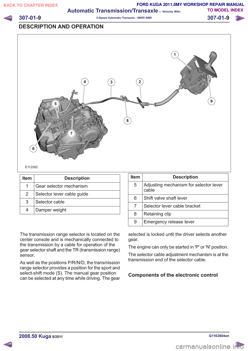 FORD KUGA 2011 1.G Workshop Manual 1
234
5
6
8
9
7
E112582
Description
Item
Gear selector mechanism
1
Selector lever cable guide
2
Selector cable
3
Damper weight
4Description
Item
Adjusting mechanism for selector lever
cable
5
Shift va FORD KUGA 2011 1.G Workshop Manual 1
234
5
6
8
9
7
E112582
Description
Item
Gear selector mechanism
1
Selector lever cable guide
2
Selector cable
3
Damper weight
4Description
Item
Adjusting mechanism for selector lever
cable
5
Shift va